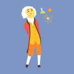 National Inventors' Day