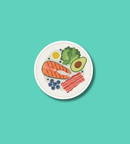 National Keto Day