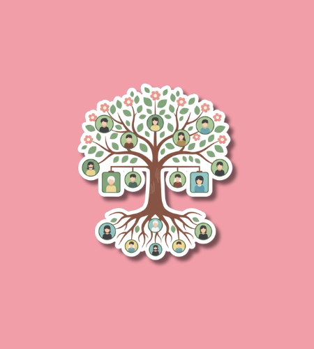 National Roots Day