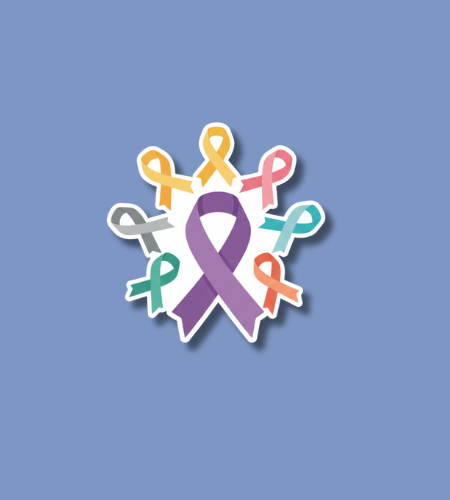 World Cancer Day